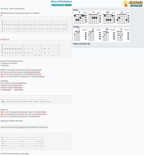 Mütiilation Chords & Tabs .